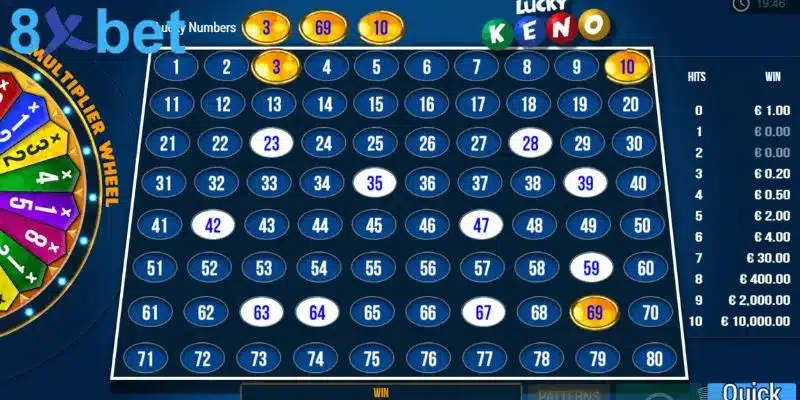 Sử dụng thống kê Keno có tăng tỷ lệ thắng hay không? 36 Áp dụng công thức tính Keno để gia tăng xác suất trúng được giải thưởng