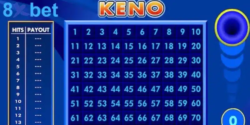 Kết quả Keno – Mở thưởng nhanh chóng, tỷ lệ thắng cao 16 Áp dụng một số mẹo chơi Keno có thể giúp bạn tăng cơ hội trúng thưởng