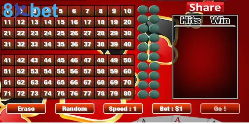 Sử dụng thống kê Keno có tăng tỷ lệ thắng hay không? 33 Cách phân tích, thống kê hoạt động dựa theo phương pháp lập trình của máy tính