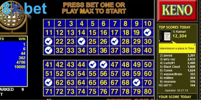 Kết quả Keno – Mở thưởng nhanh chóng, tỷ lệ thắng cao 15 Cách thức tham gia cá cược Keno đơn giản và dễ dàng