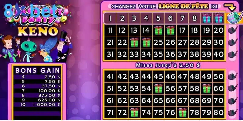 Kết quả Keno – Mở thưởng nhanh chóng, tỷ lệ thắng cao 14 Keno có tỷ lệ thắng cao hơn so với nhiều thể loại xổ số khác