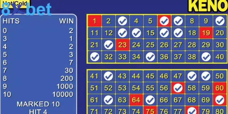 Kết quả Keno – Mở thưởng nhanh chóng, tỷ lệ thắng cao 12 Xổ số Keno là trò chơi cá cược ấn tượng đem lại trải nghiệm độc đáo cho mọi người
