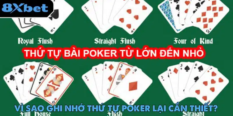 Thứ Tự Poker - Chỉ Dẫn Dành Cho Người Mới Bắt Đầu 9 Thứ tự Poker giúp người chơi hiểu rõ luật trước khi trải nghiệm chính thức